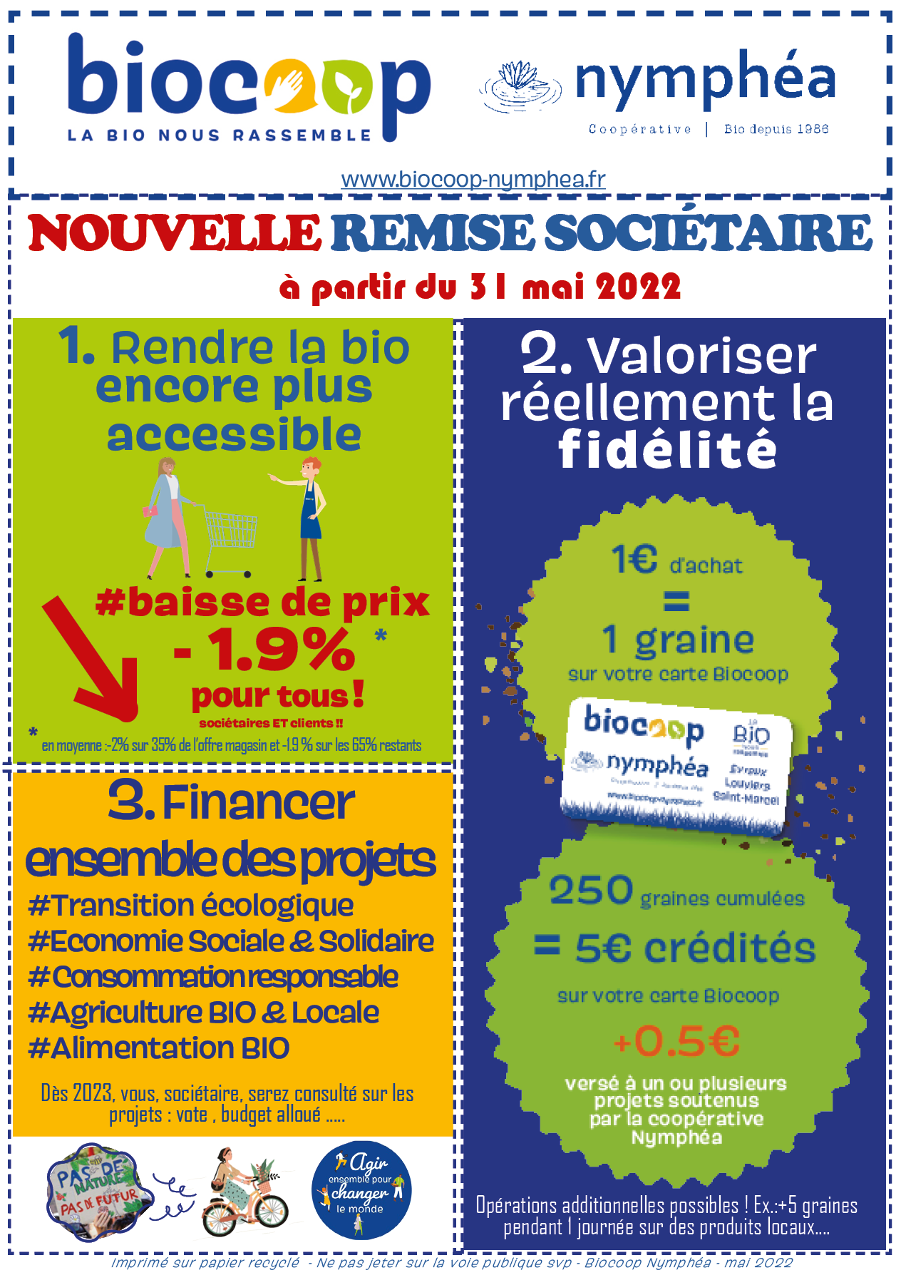 DU NOUVEAU DANS NYMPHEA ! DU NOUVEAU DANS NYMPHEA !